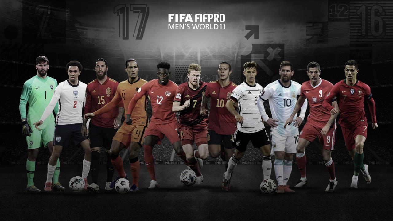 Messi, Ronaldo and Lewandowski named in FIFA FIFPro Men