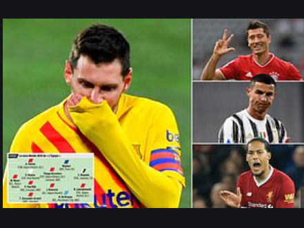 Lionel Messi fails to make L