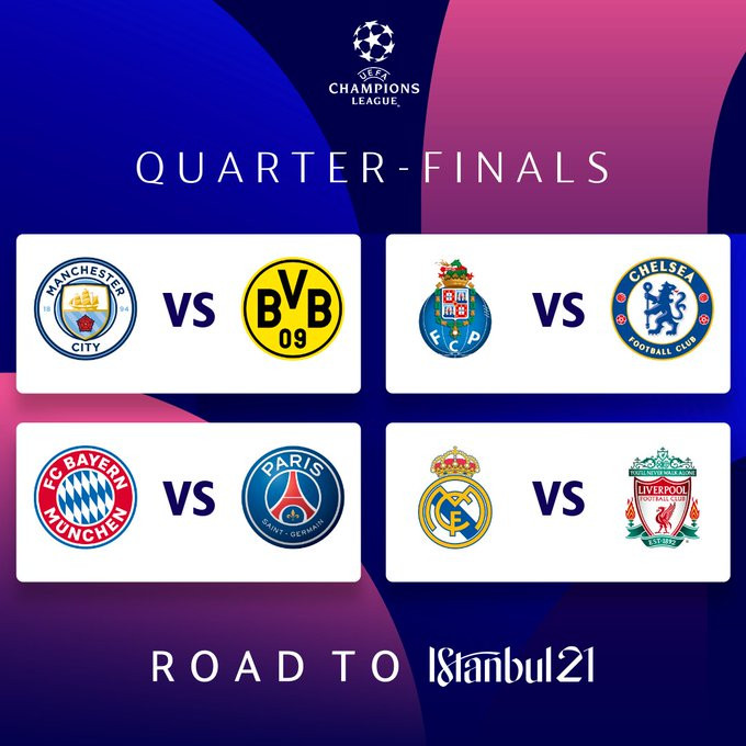 UEFA Champions League Quarter final draw revealed: Real Madrid vs Liverpool, Porto vs Chelsea
