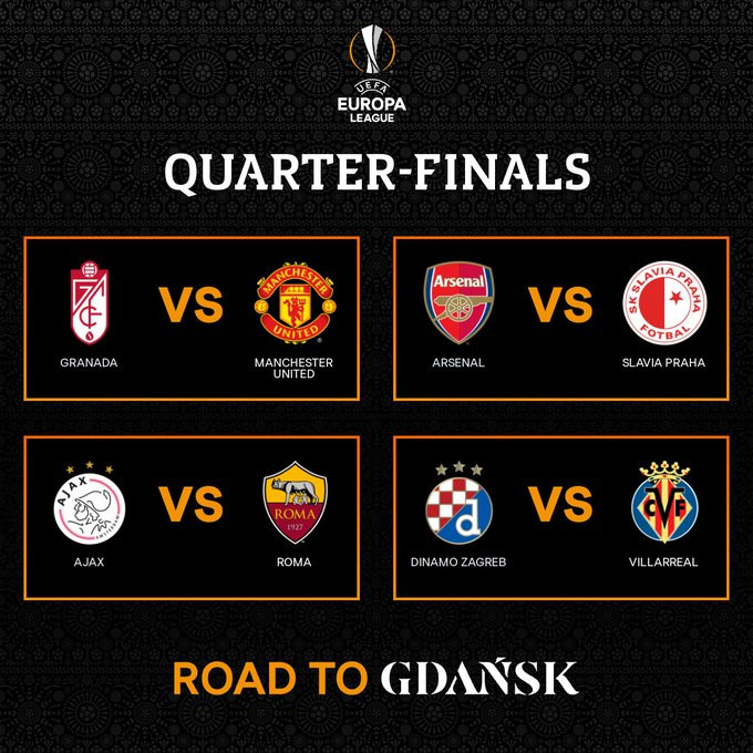 UEFA Europa League Quarter draw revealed:?Arsenal vs Slavia Prague, Granada vs Manchester United