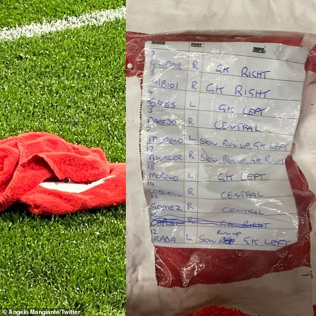 REVEALED: The penalty notes that David de Gea was given prior to the shoot-out in Gdansk