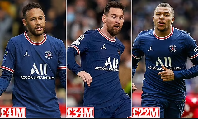 Neymar revealed as the highest-paid footballer in France ahead of Messi and Mbappe